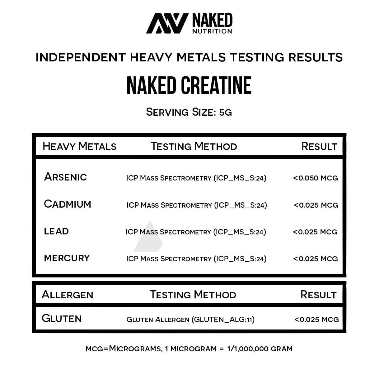 Creatine Monohydrate Powder | Naked Creatine - 2.2LB - Image 6