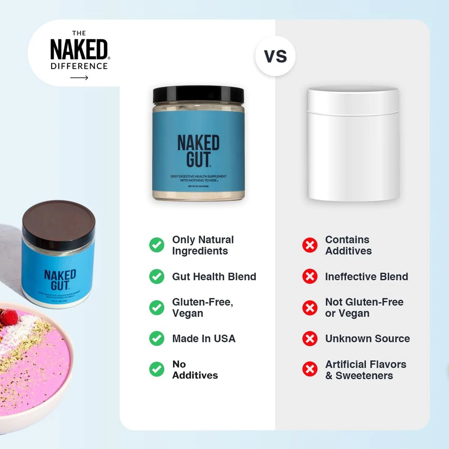 Gut Health Supplement | Naked Gut - 40 Servings - Image 6